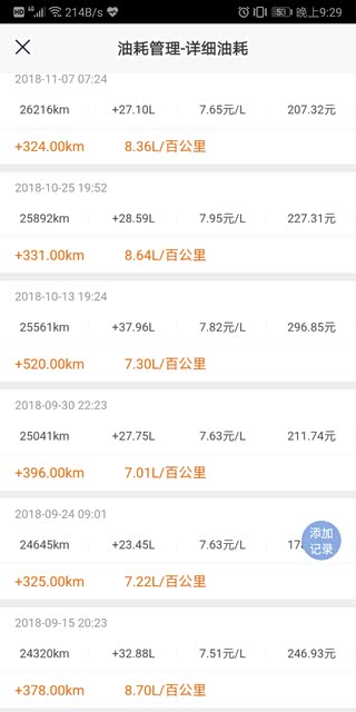C4世嘉