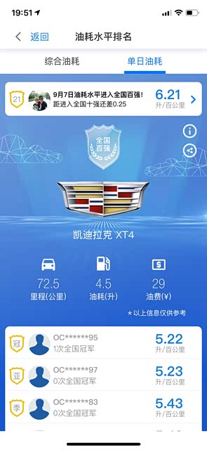 凯迪拉克XT4