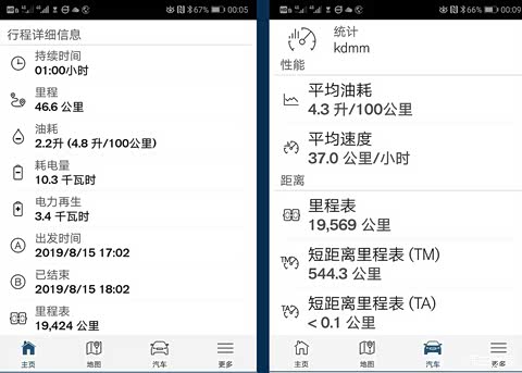 沃尔沃XC60插电式混动