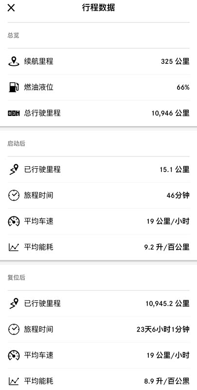 70标轴,71轴,70两厢,76厢,代号70:w177,z177