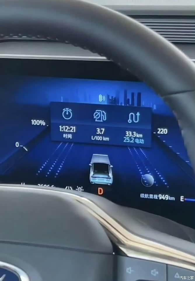 5t ecoboost e 混动 豪华型怎么样_优缺点_兔鳄7_口碑_汽车之家