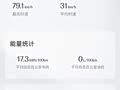 极氪8X用车分享